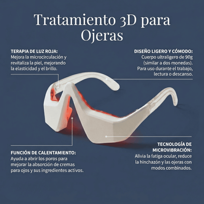 SENSUM Anti Ojeras Pro