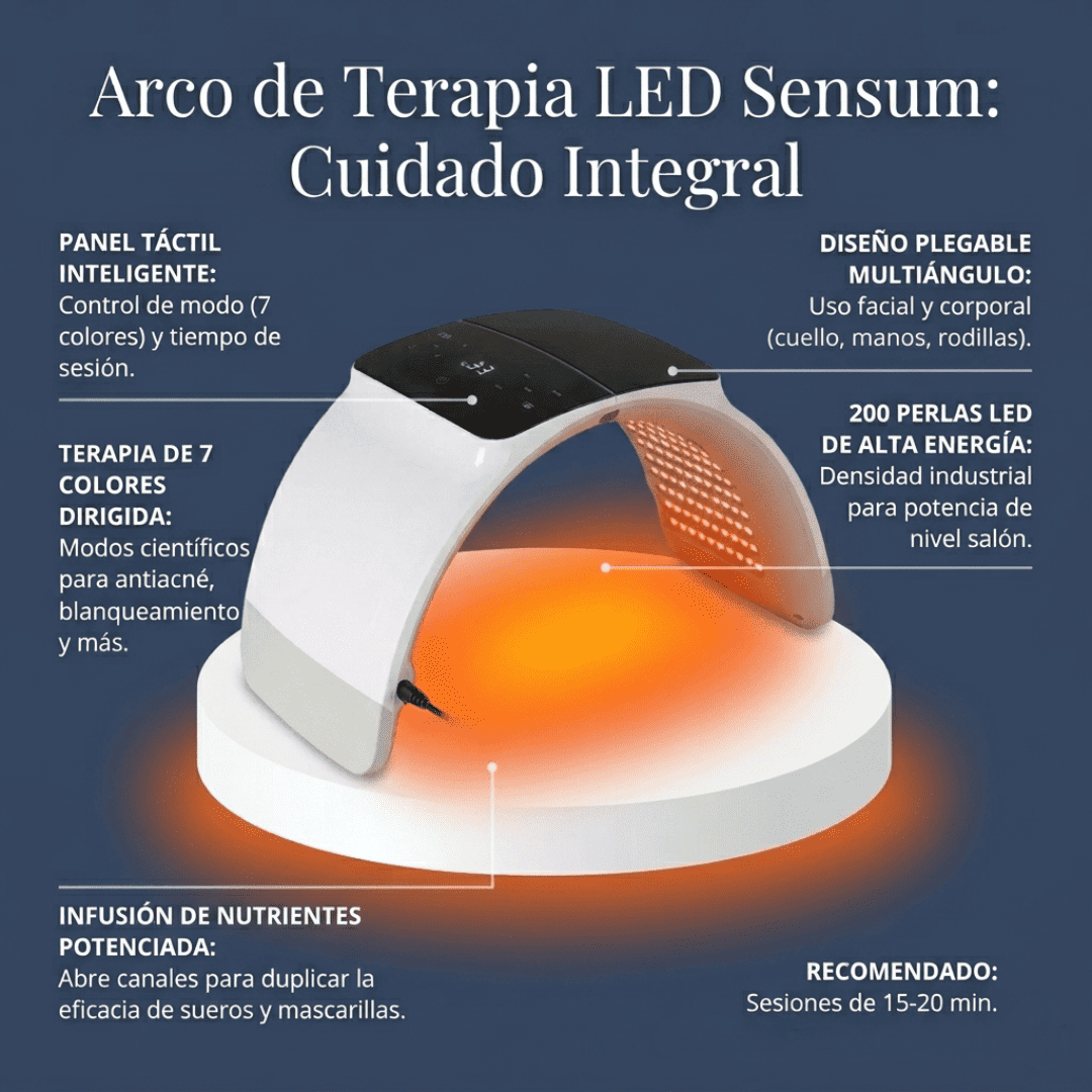 Terapia Rejuvenecimiento de Manos Luz Roja